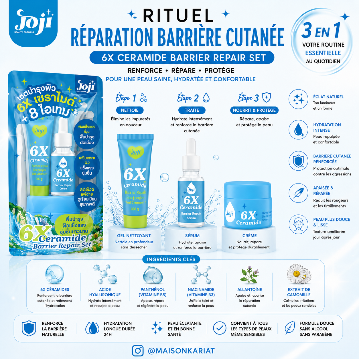 Rituel glow et reparation barrière cutané 2